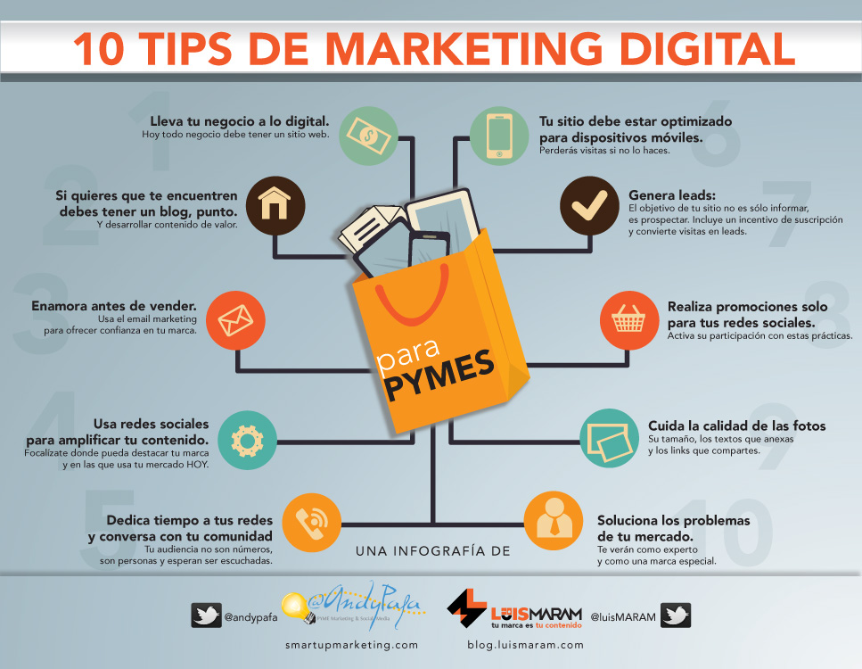 Ilustracion del blog de Paprika Digital sobre Marketing Digital en tu PYME