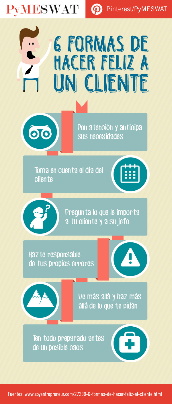 Clientes y su importancia en las empresas - Paprika Digital, agencia de marketing digital