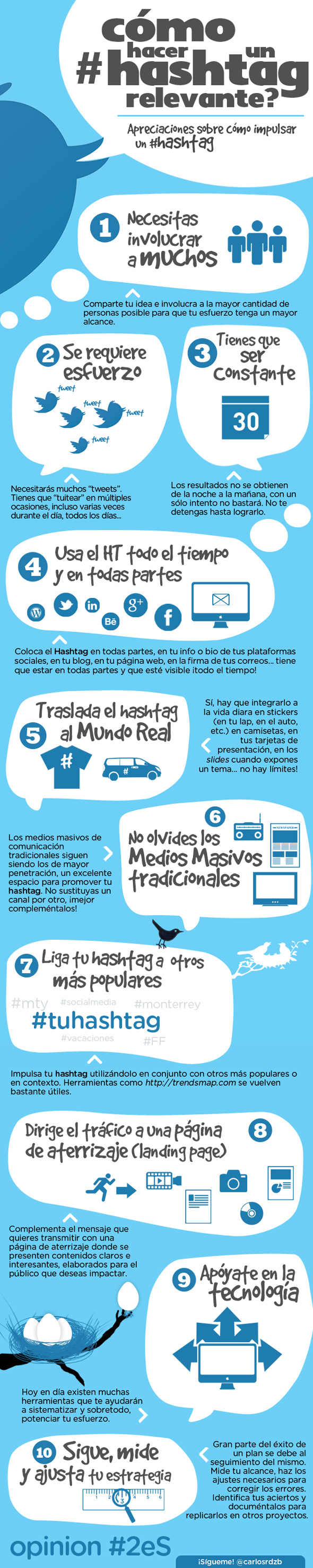 ¿Qué es un Hashtag? - Paprika Digital, agencia de marketing digital