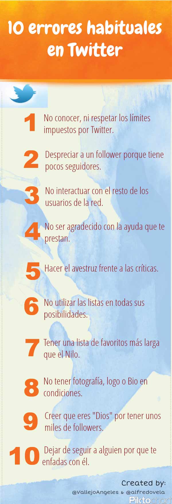 ¿Cuáles son las curiosidades de Twitter? - Paprika Digital, agencia de marketing digital