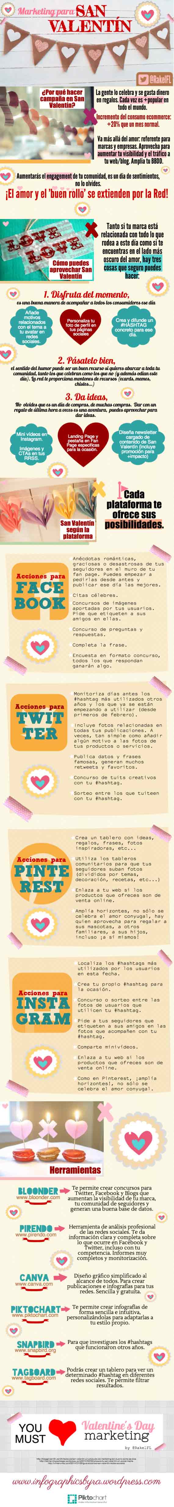 Marketing para San Valentín - Paprika Digital, agencia de marketing digital
