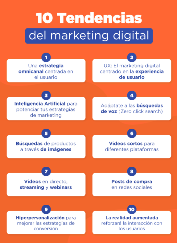 10 TENDENCIAS EN MARKETING 2025