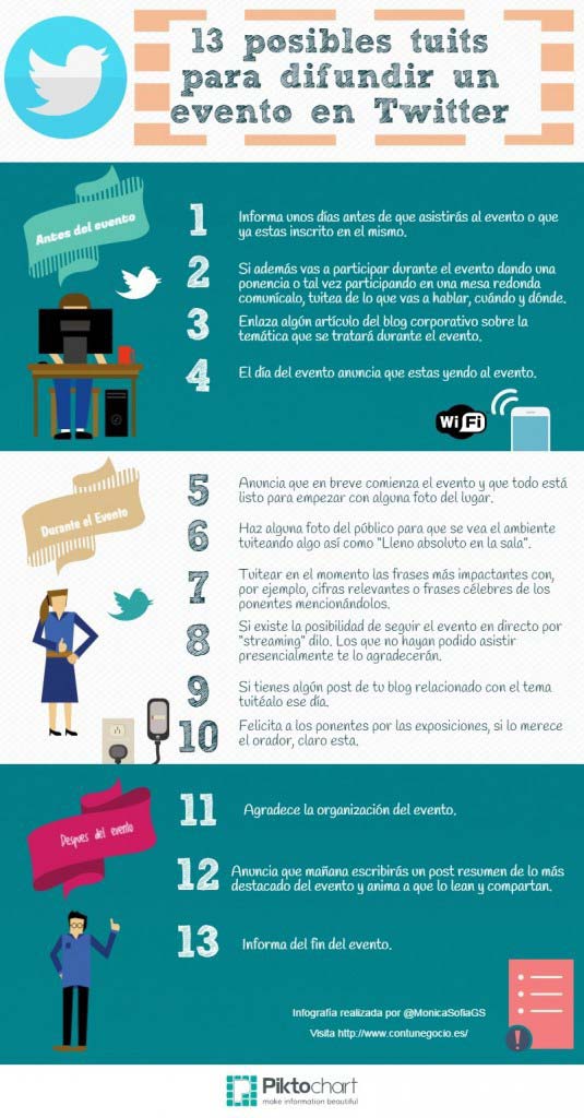 Evento en Twitter - Paprika Digital, agencia de marketing digital