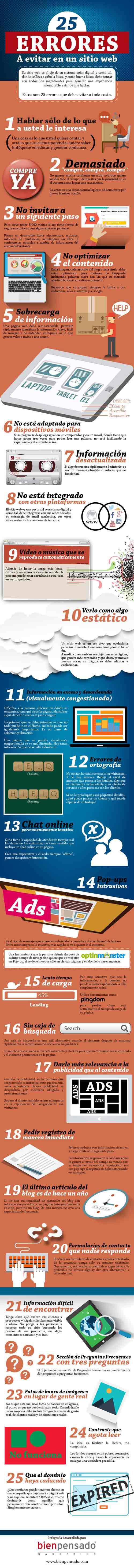 Ventajas de tener tu propio Sitio Web - Paprika Digital, agencia de marketing digital