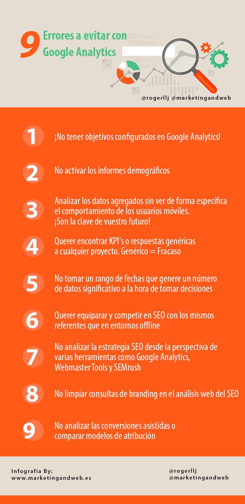 ERRORES A EVITAR EN GOOGLE ANALYTICS - Paprika Digital, agencia de marketing digital