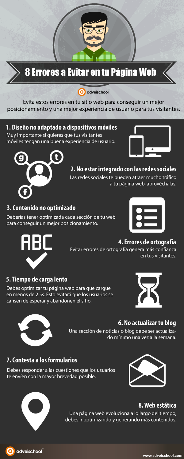 Crear un Sitio Web y los errores a evitar - Paprika Digital, agencia de marketing digital