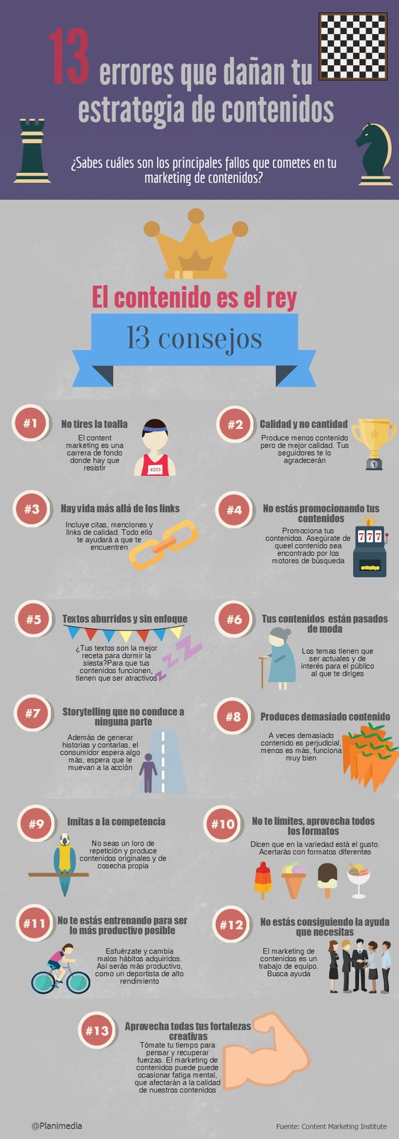 ¿Cómo definir a la Buyer Persona? - Paprika Digital, agencia de marketing digital