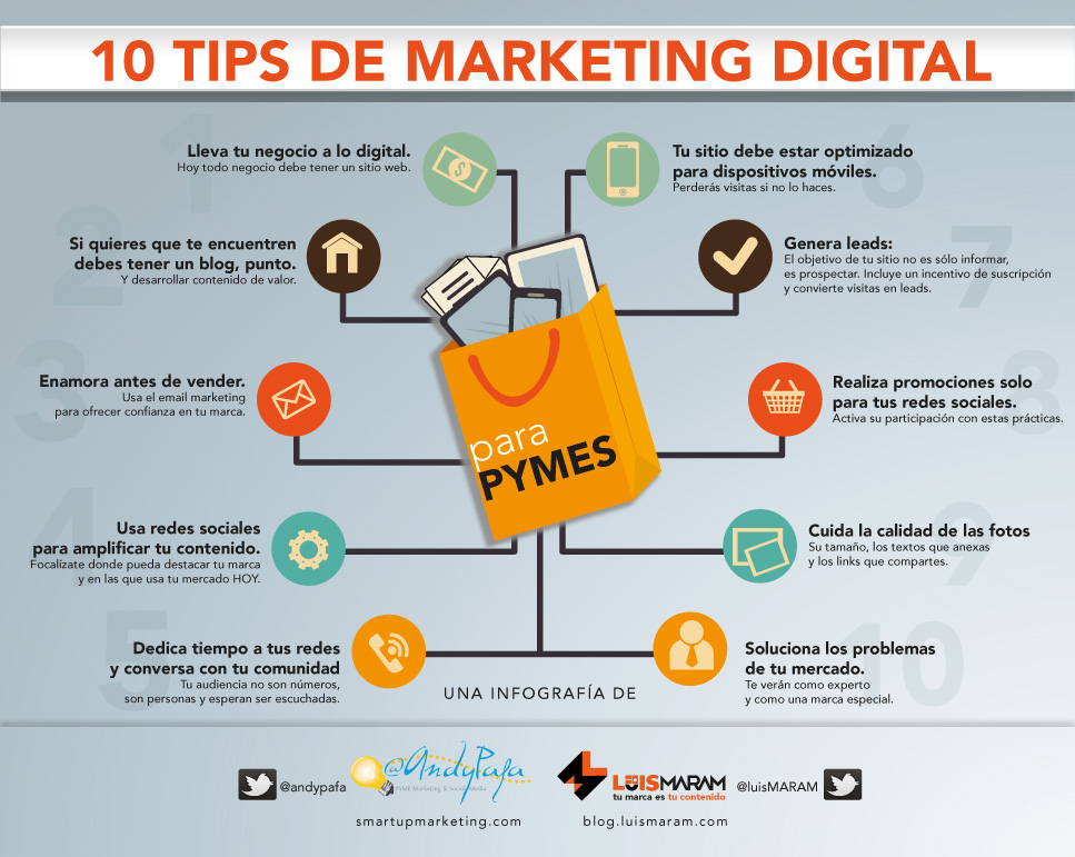 Consejos Prácticos de Marketing para Pymes - Paprika Digital, agencia de marketing digital