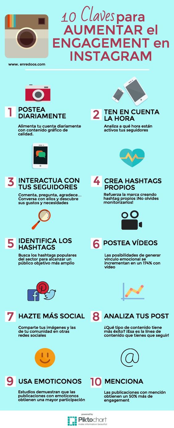 10 claves para interacción en Instagram - Paprika Digital, agencia de marketing digital