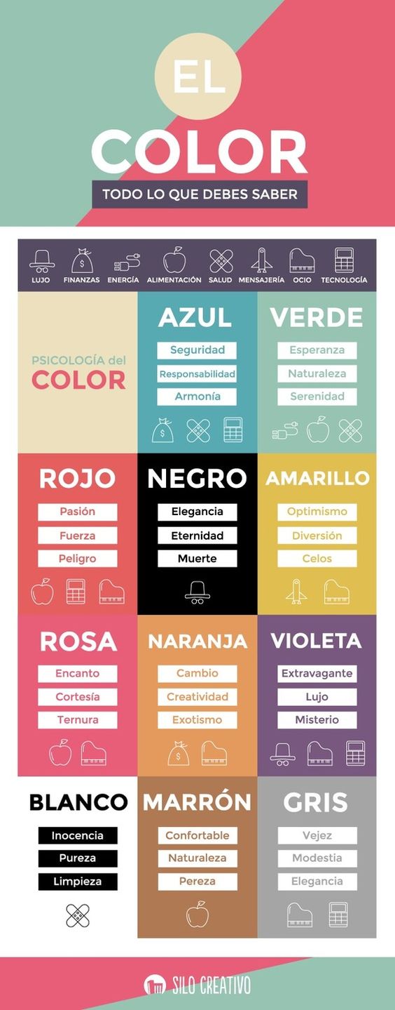Psicología del Color en Marketing Digital - Paprika Digital, agencia de marketing digital