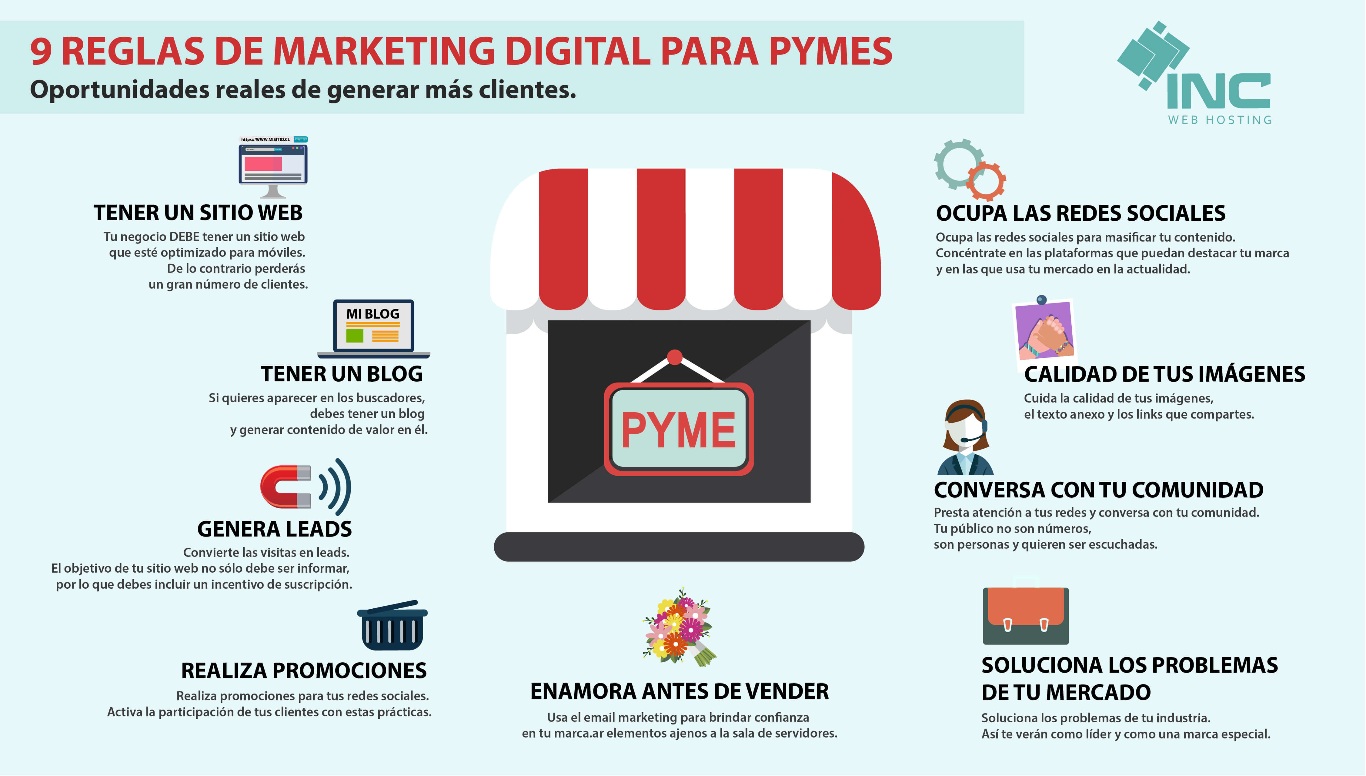 9 reglas de Marketing Digital para PYMES - Paprika Digital, agencia de marketing digital