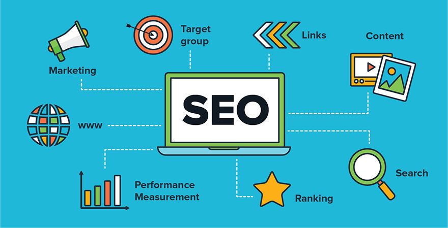 Estrategia SEO en pocos pasos - Paprika Digital, agencia de marketing digital