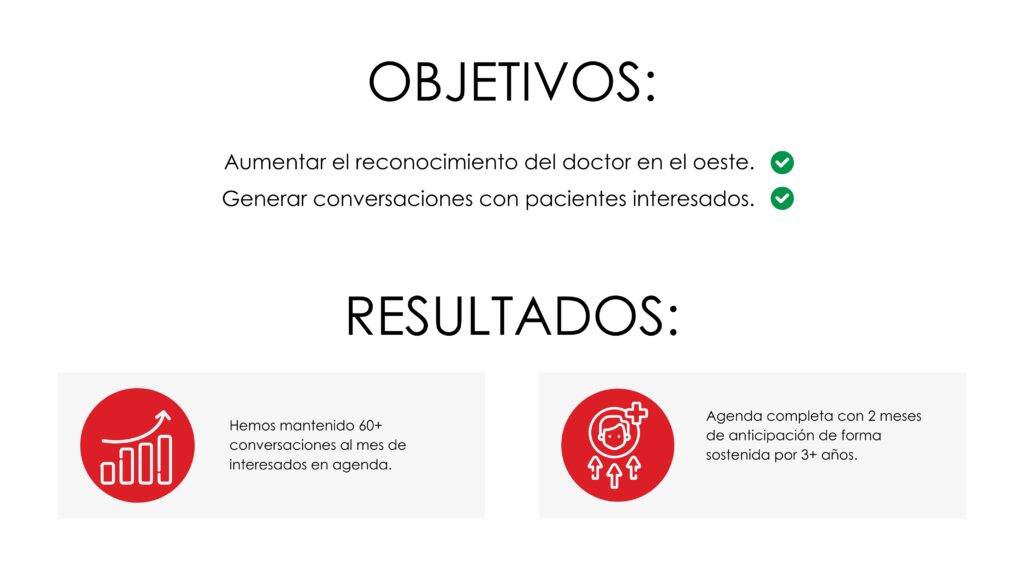 Resultado de caso de exito de Dr. Lang desarrollado por Paprika Digital