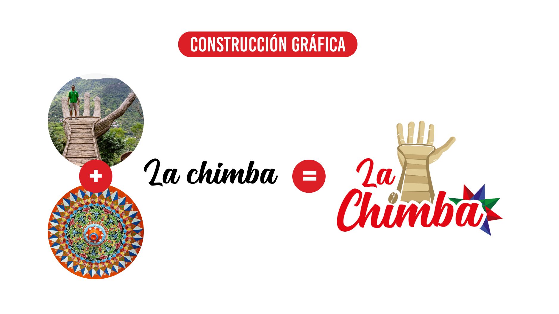 Proyecto de caso de exito de La Chimba realizado por Paprika Digital