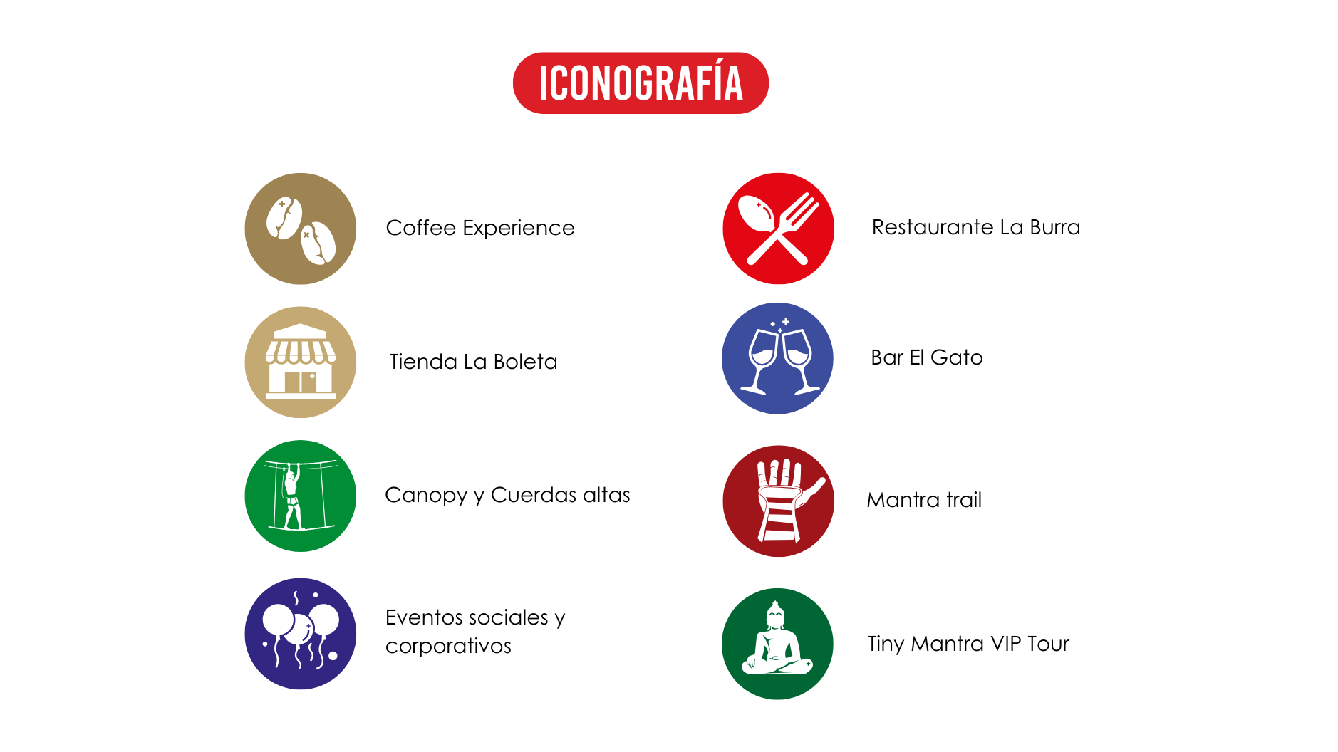 Ejemplo de caso de exito de La Chimba, agencia de marketing digital en Costa Rica