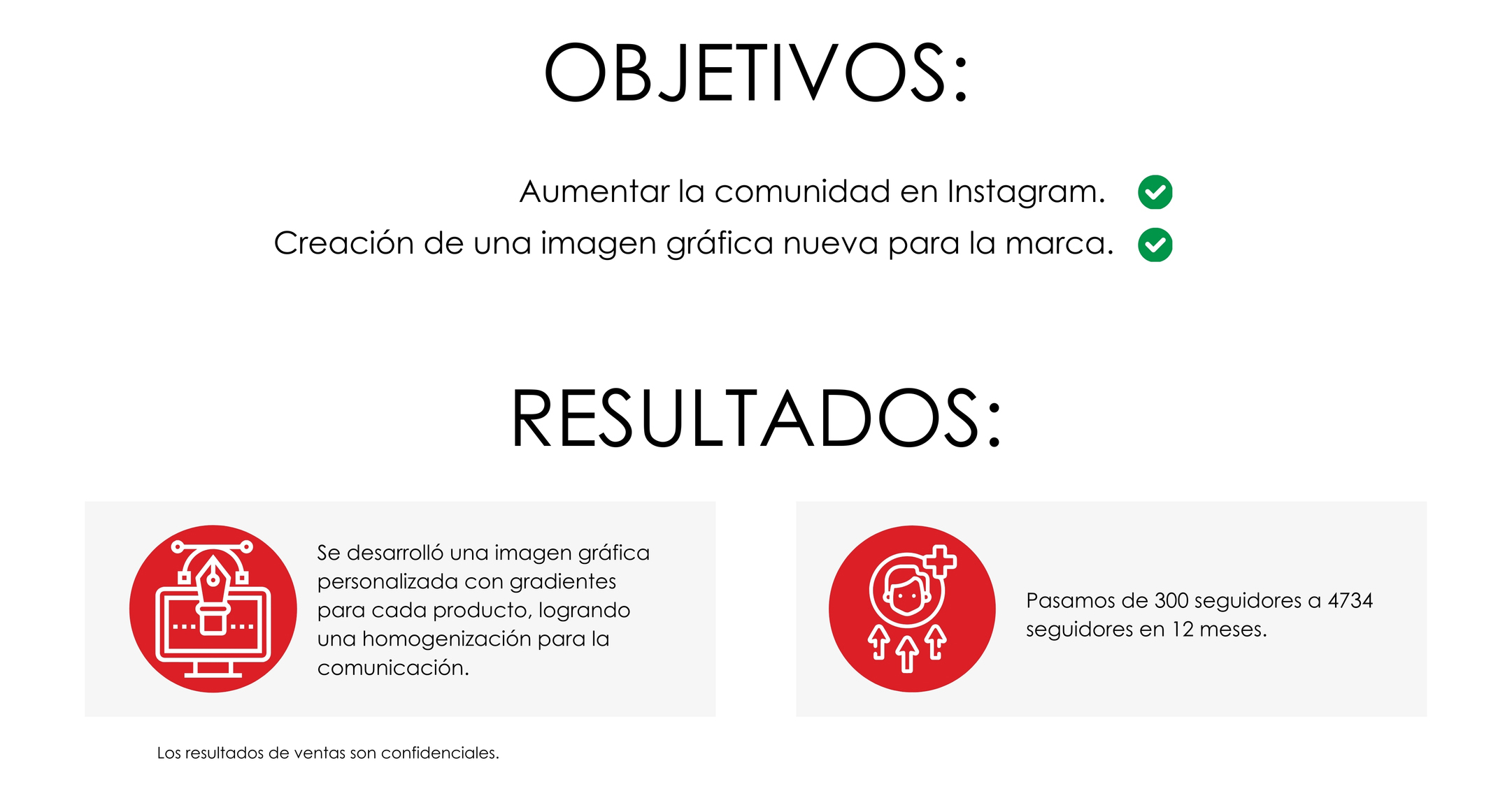 Resultado de caso de exito de SupliJardines desarrollado por Paprika Digital