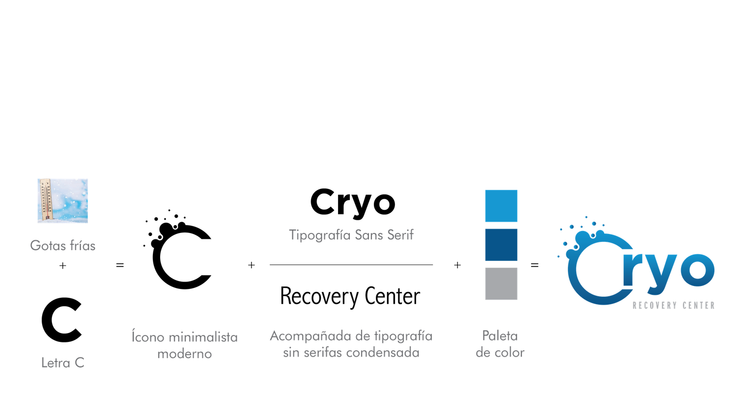 Diseñográfico_CryoRecoveryCenterpropuestalogo01