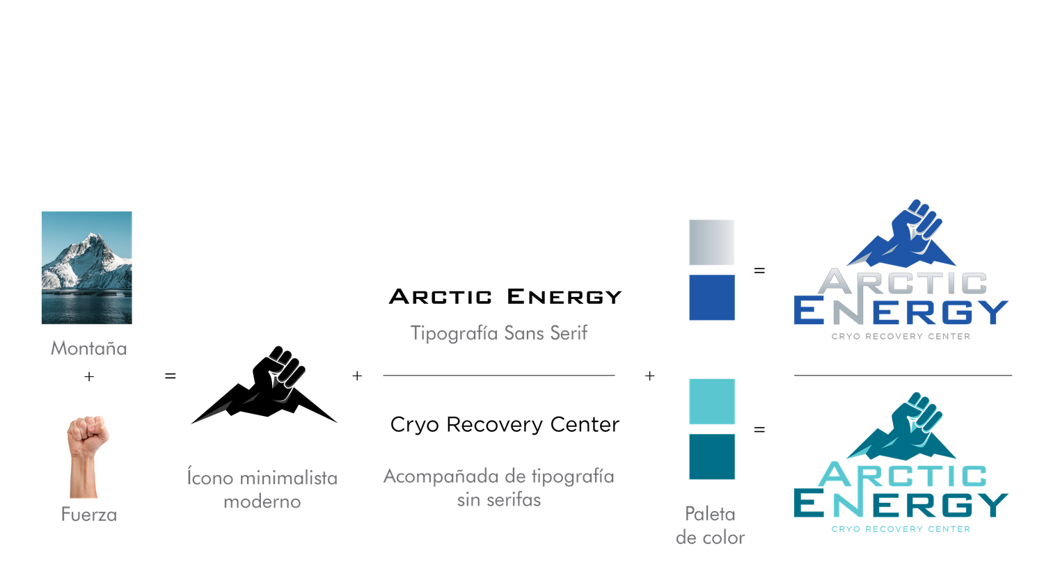 Diseñográfico_CryoRecoveryCenterpropuestalogo10