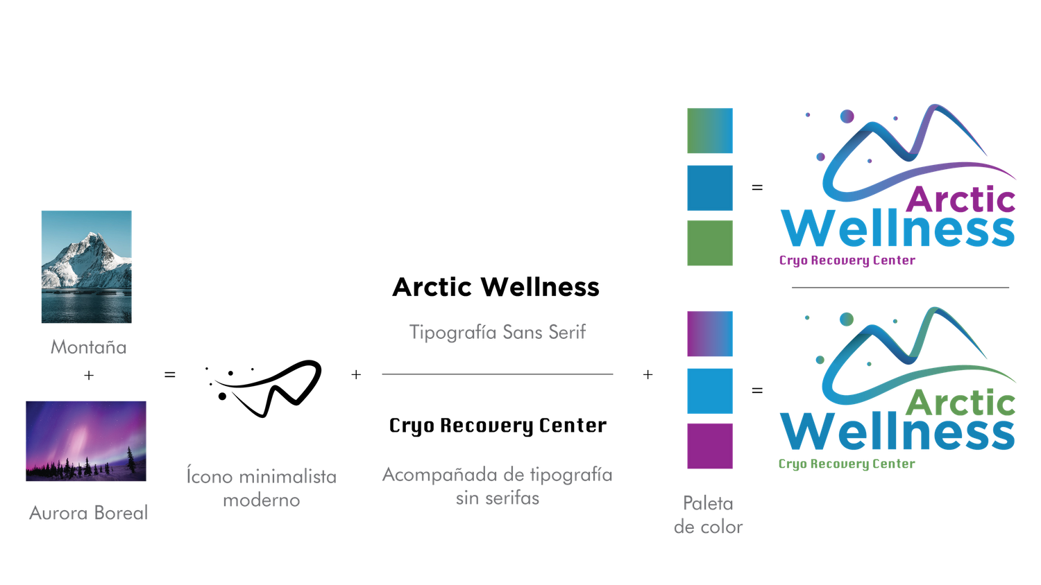 Diseñográfico_CryoRecoveryCenterpropuestalogo14