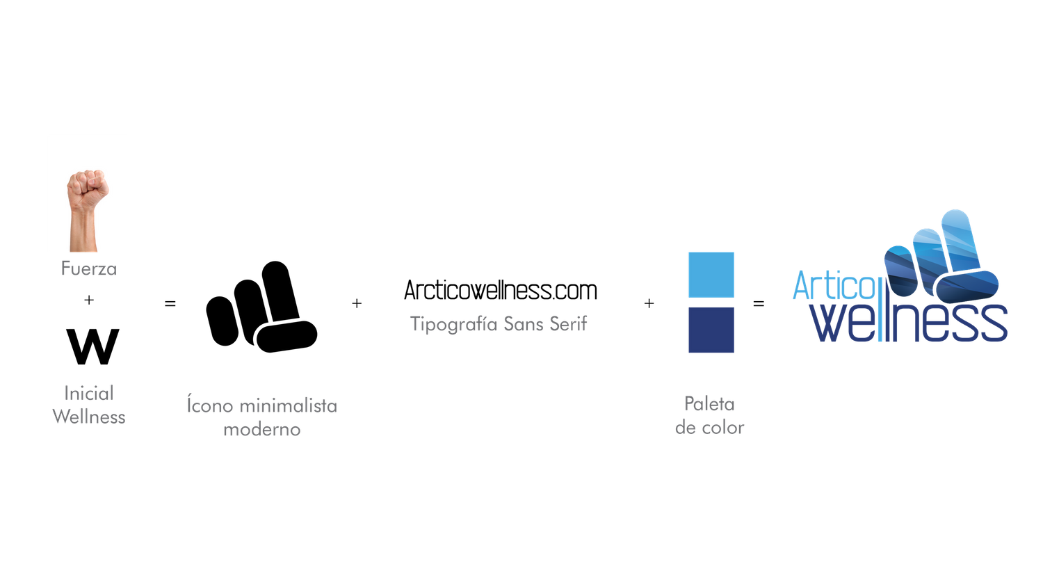 Diseñográfico_CryoRecoveryCenterpropuestalogo17