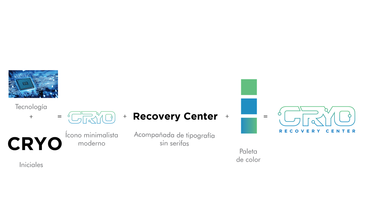 Diseñográfico_CryoRecoveryCenterpropuestalogo19