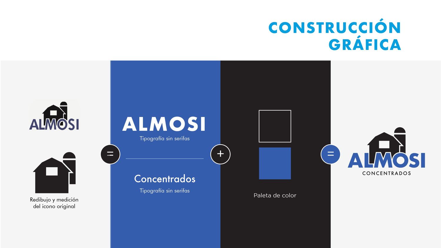 ManualdeMarca_Almosi06