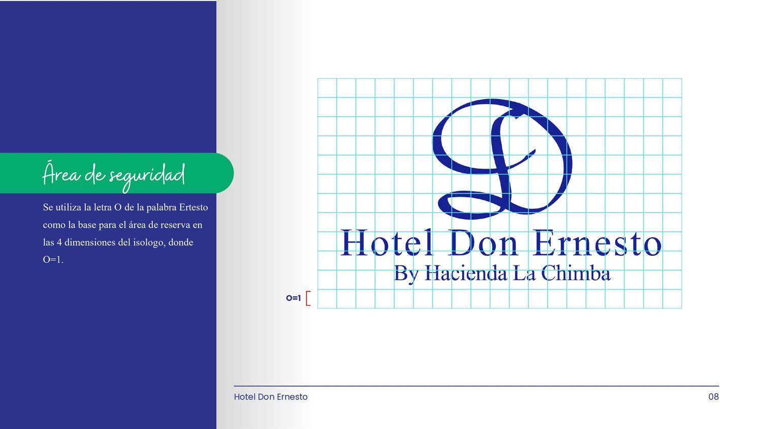 ManualdeMarca_DonErnesto08