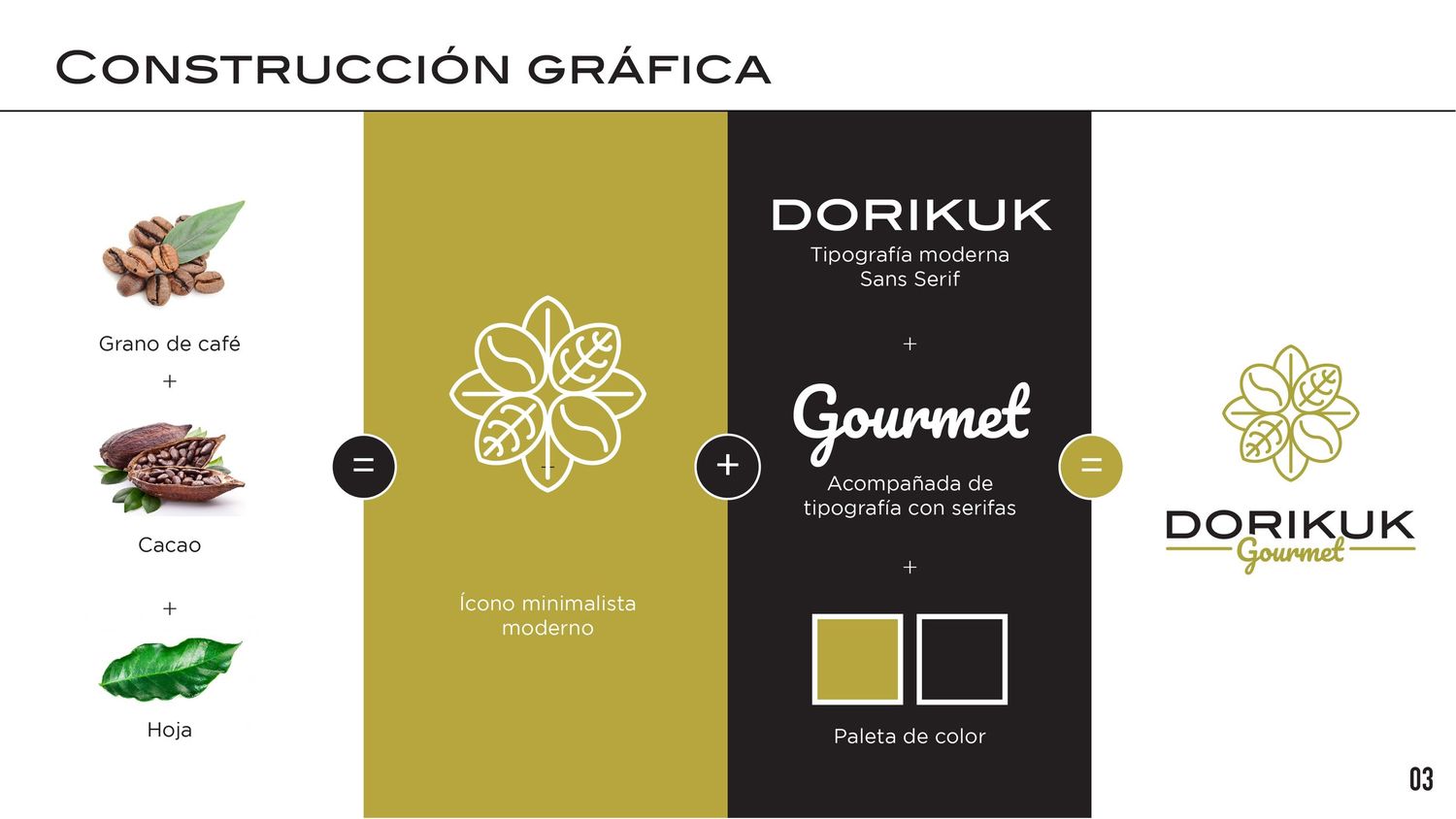 ManualdeMarca_Dorikuk06