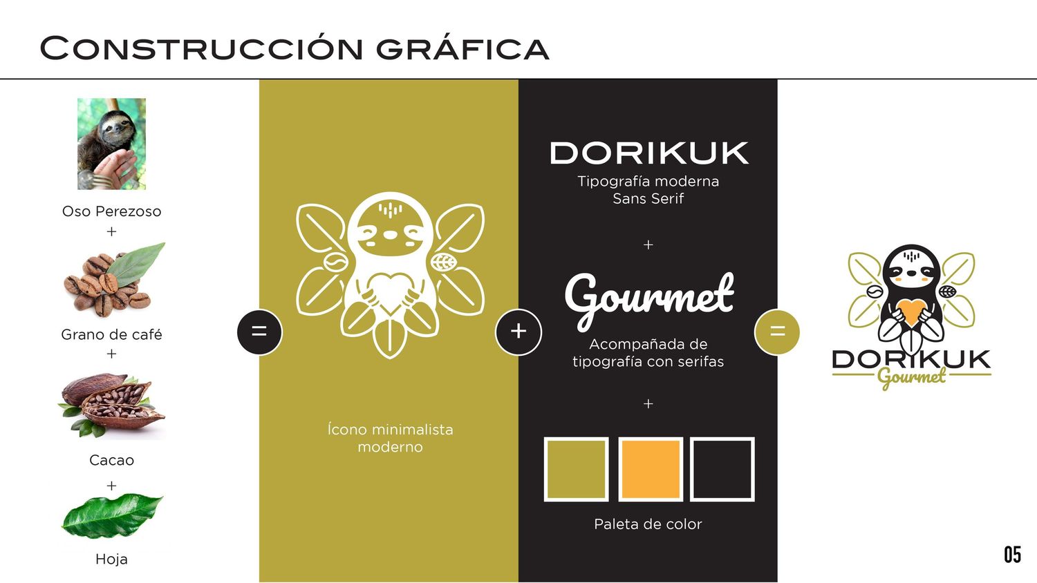 ManualdeMarca_Dorikuk08