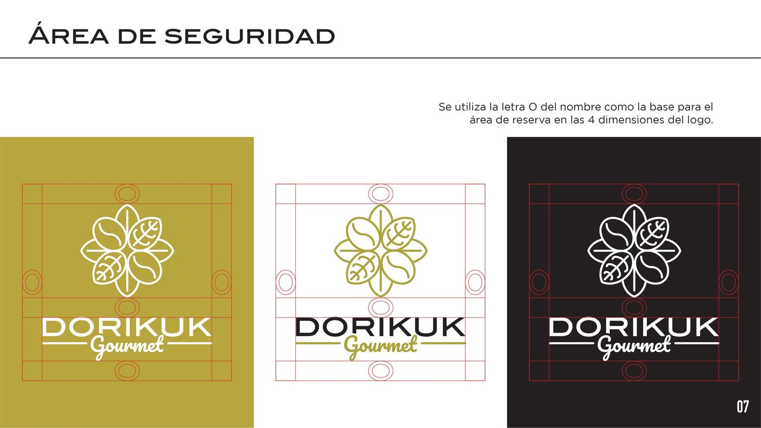 ManualdeMarca_Dorikuk10