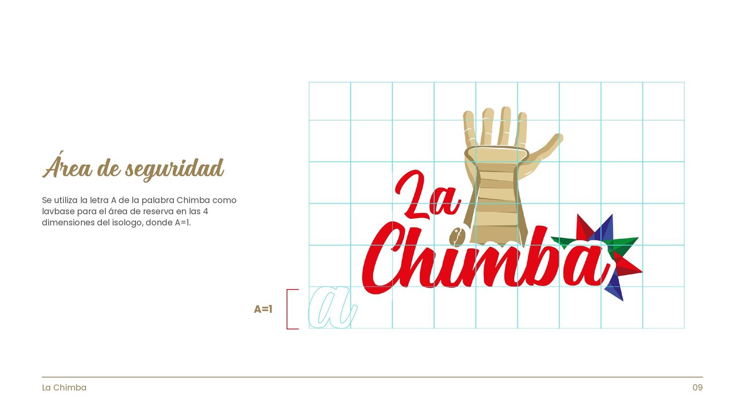 ManualdeMarca_LaChimba09