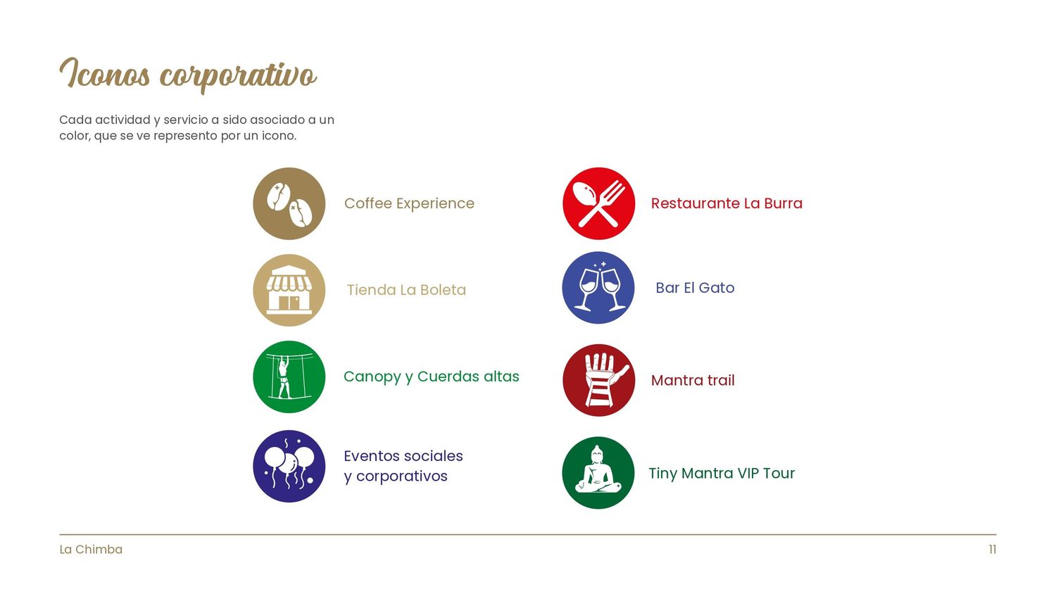 ManualdeMarca_LaChimba11