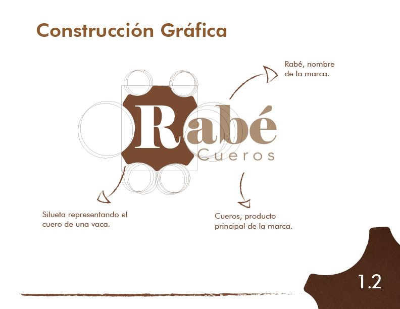 ManualdeMarca_Rabé06