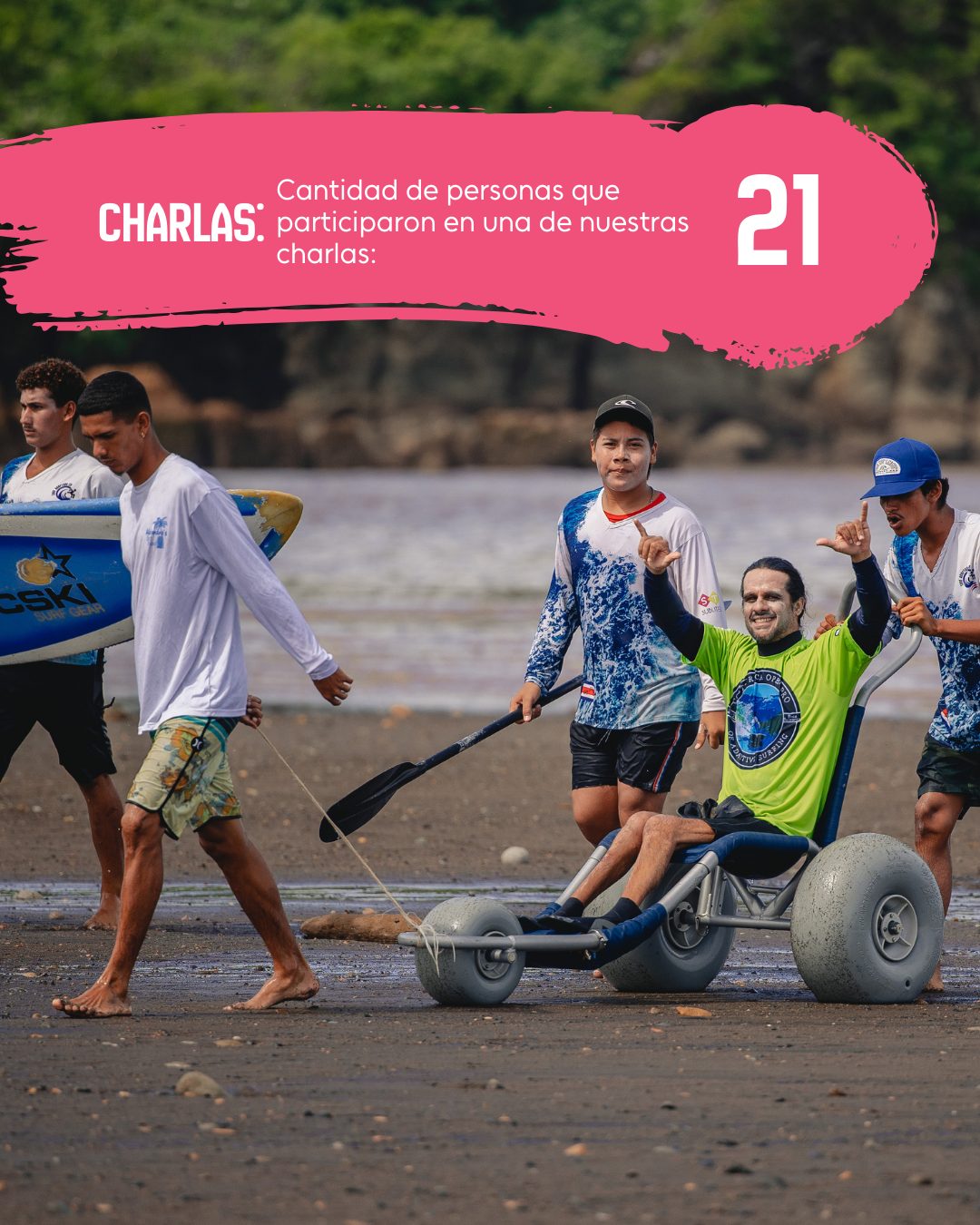 Resultado de gestion de redes sociales para Surf Adaptado desarrollado por Paprika Digital