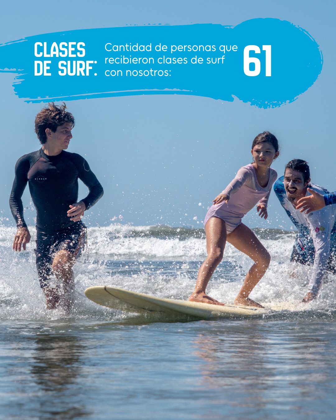 Ejemplo de gestion de redes sociales para Surf Adaptado, agencia de marketing digital en Costa Rica